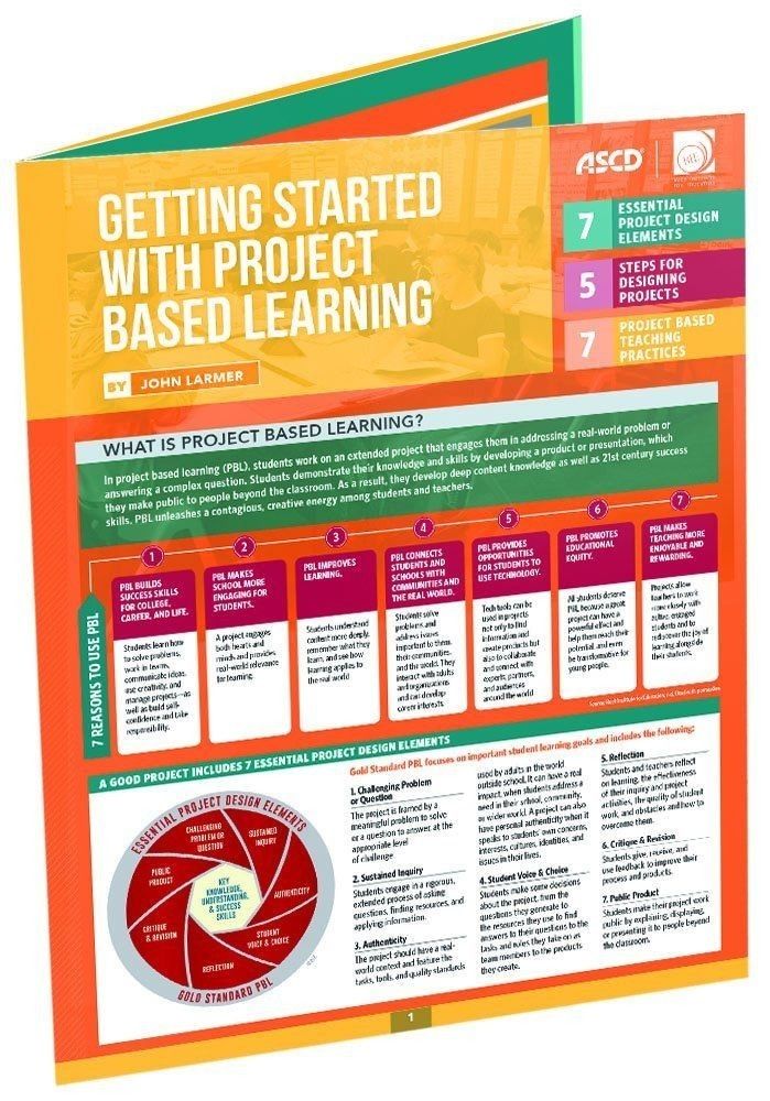 Getting Started with Project Based Learning (Quick Reference Guide), Hardcover fotografia produsului