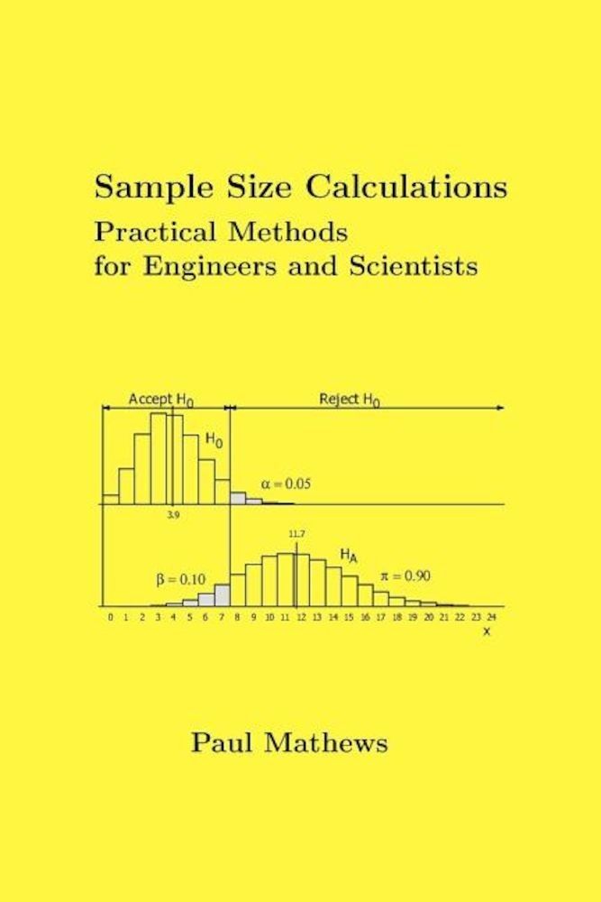 Sample Size Calculations: Practical Methods for Engineers and Scientists, Paperback fotografia produsului