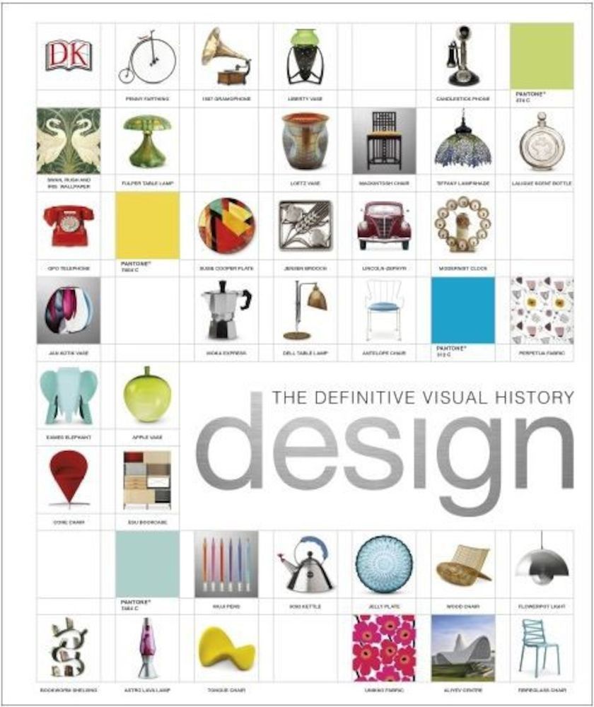 Design fotografia produsului