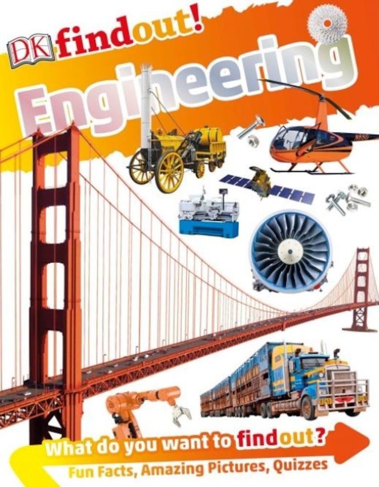 Engineering fotografia produsului